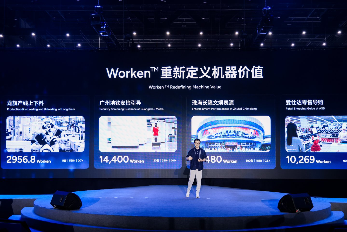  智元创新日：从卖机器人到卖Worken