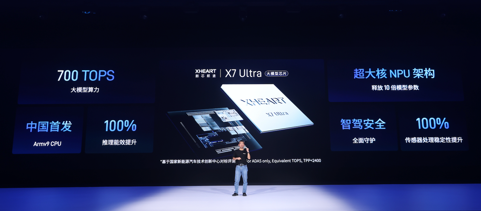 大模型定义芯片：XHEART发布X7 Ultra，释放10倍模型参数 