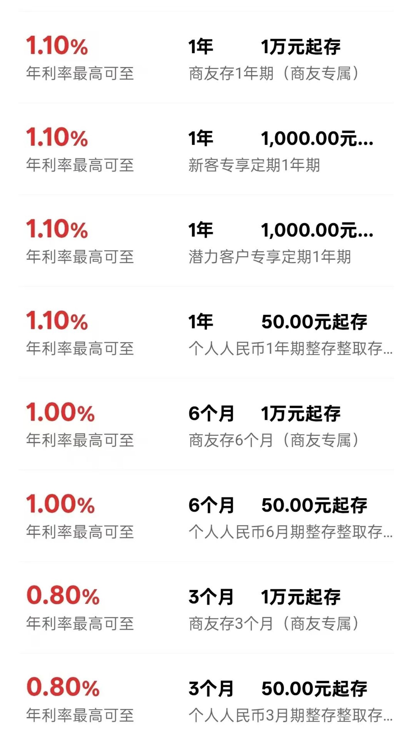 告别买房收租,这届年轻人转向攒股收息 告别买房收租,这届年轻人转向攒股收息