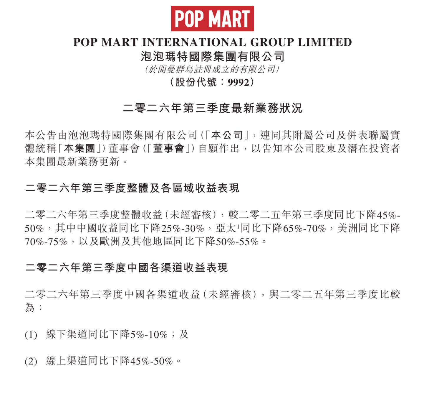  一条由LABUBU拽动的业绩曲线：泡泡玛特复购率两连降后，三季度收益直接“腰斩”