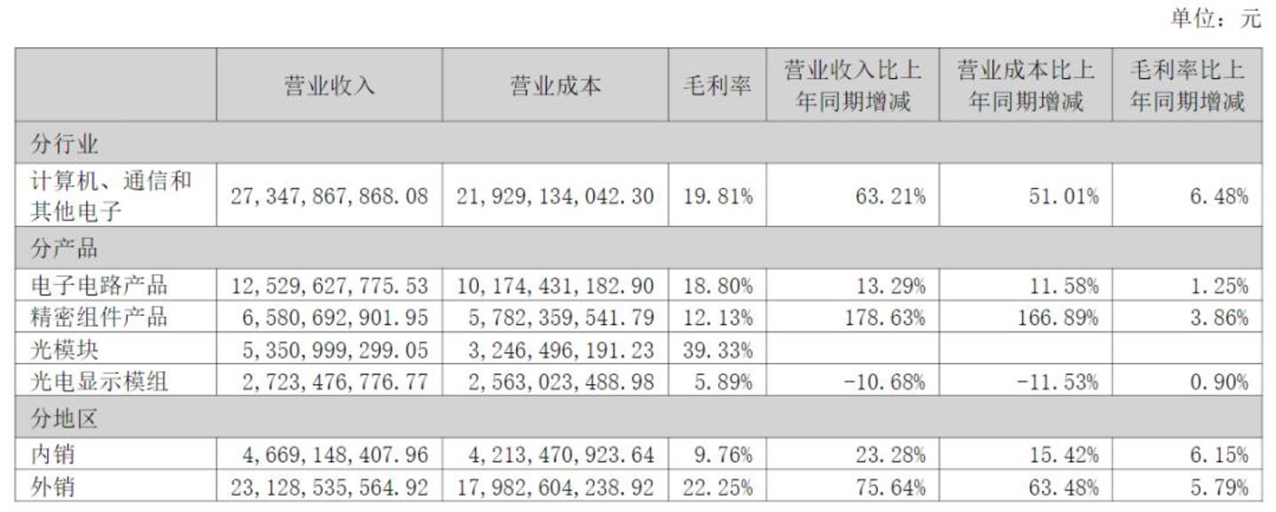  财富一年暴涨730亿，苏州富豪家族港股首秀却被“泼冷水”