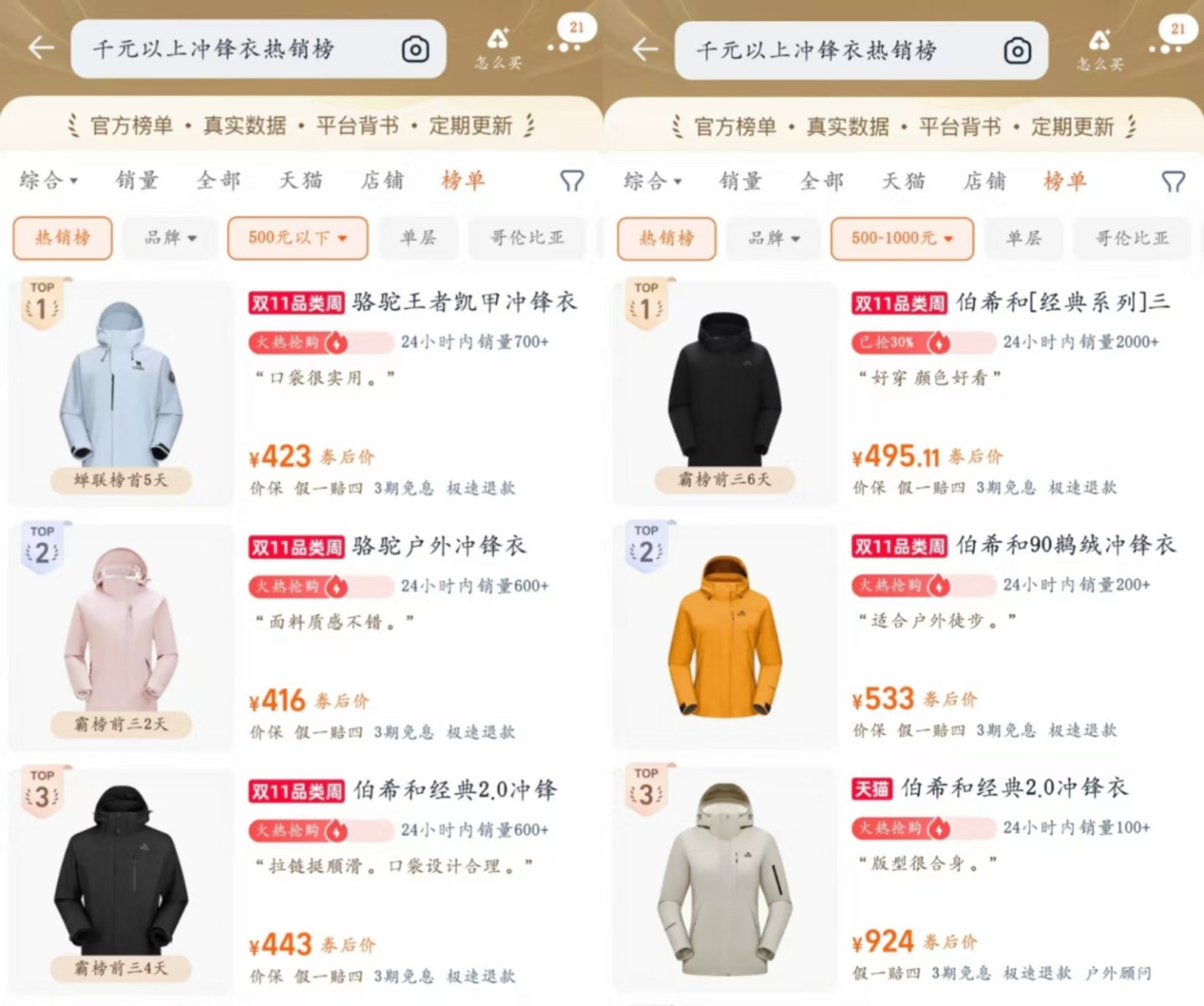 阿迪达斯重新做户外,便宜得不像它自己 阿迪达斯重新做户外,便宜得不像它自己