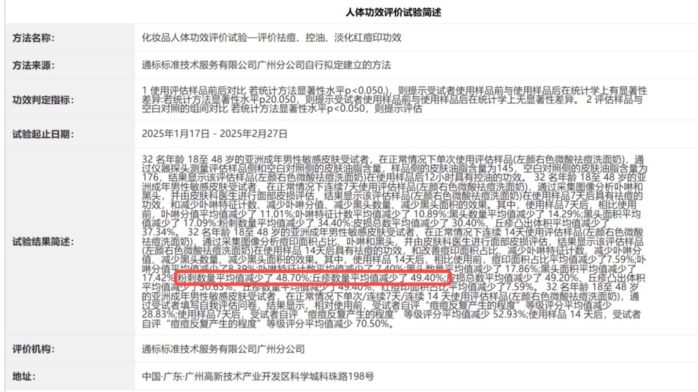 左颜右色拿下“国货男士护肤销冠”,还在焦虑什么? 左颜右色拿下“国货男士护肤销冠”,还在焦虑什么?