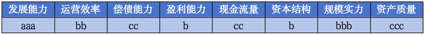 摩尔线程2026年三季报点评|公司点评 摩尔线程2026年三季报点评|公司点评