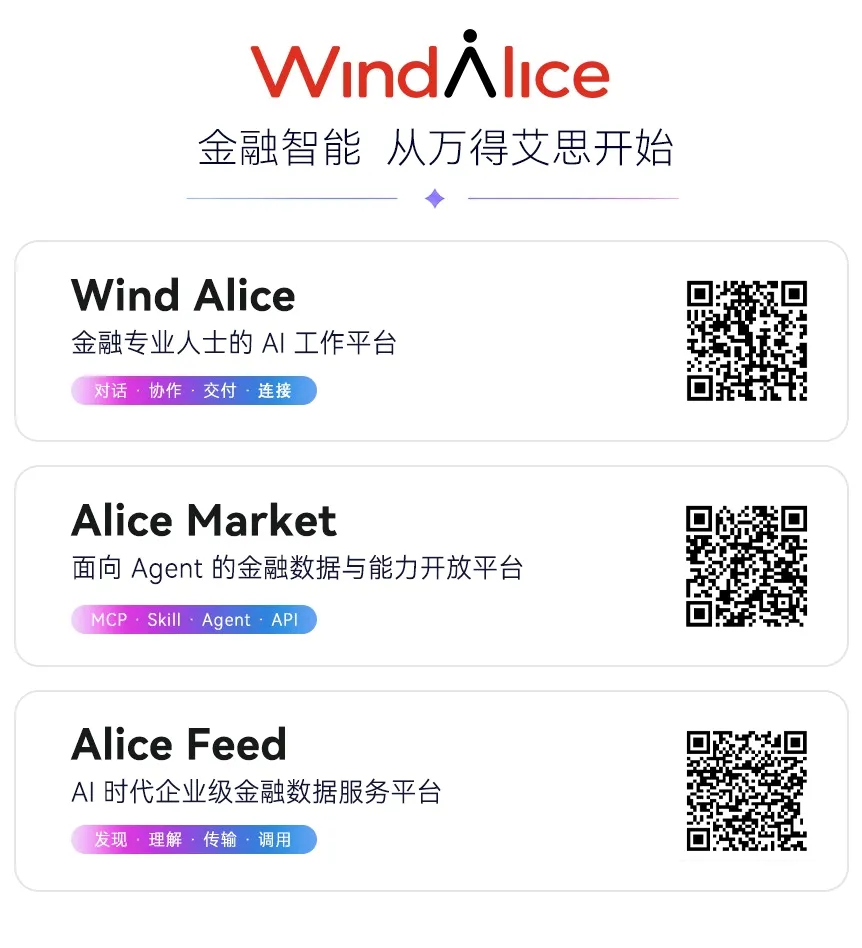 官宣:下一站,不止于万得,Alice正式独立! 官宣:下一站,不止于万得,Alice正式独立!